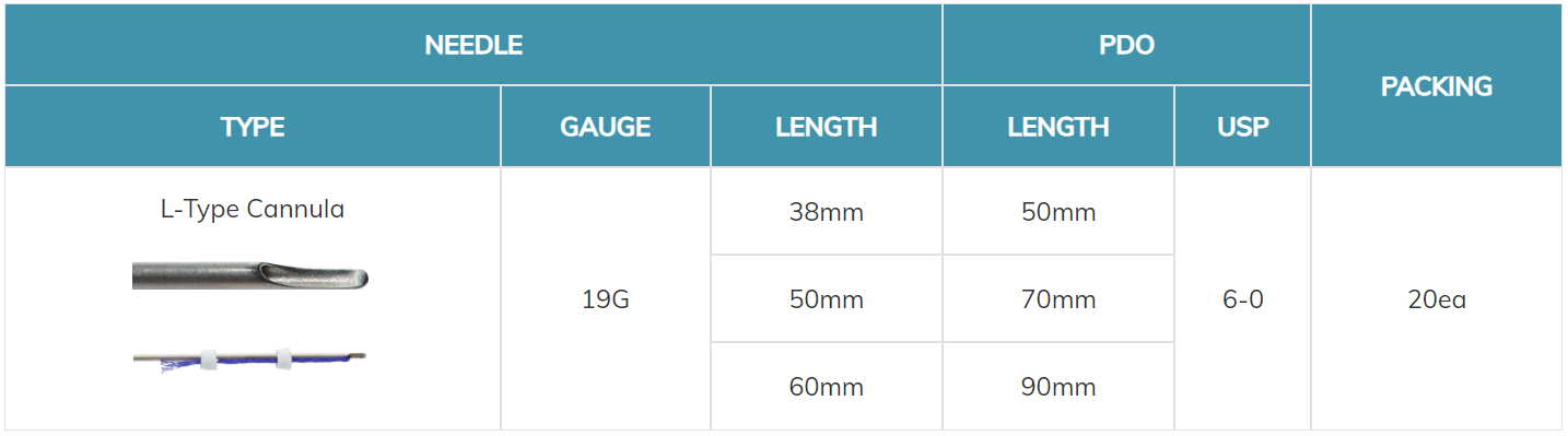 Chỉ Collagen BIJOU MESH SCAFFOLDER