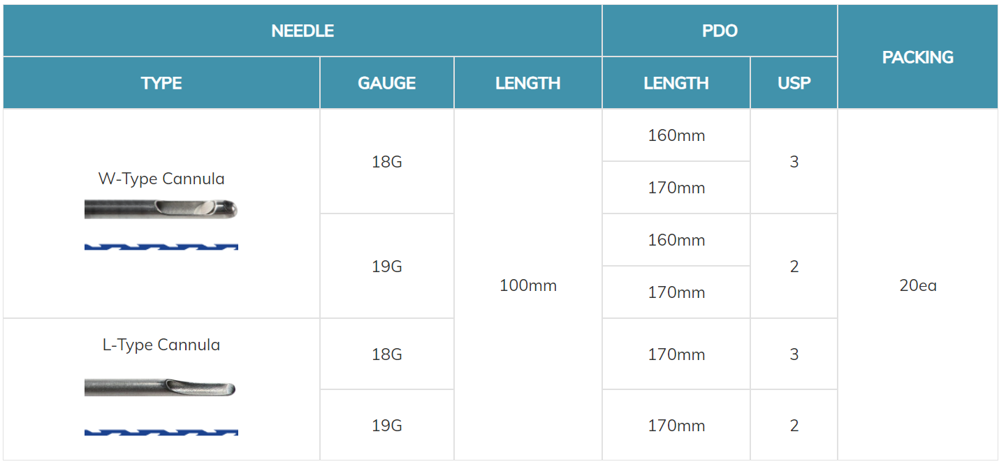 Chỉ Collagen BIJOU MOLDING CHAIN COG