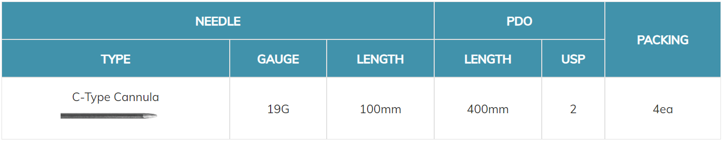 Chi Collagen BIJOU MOLDING TWIN NEEDLE