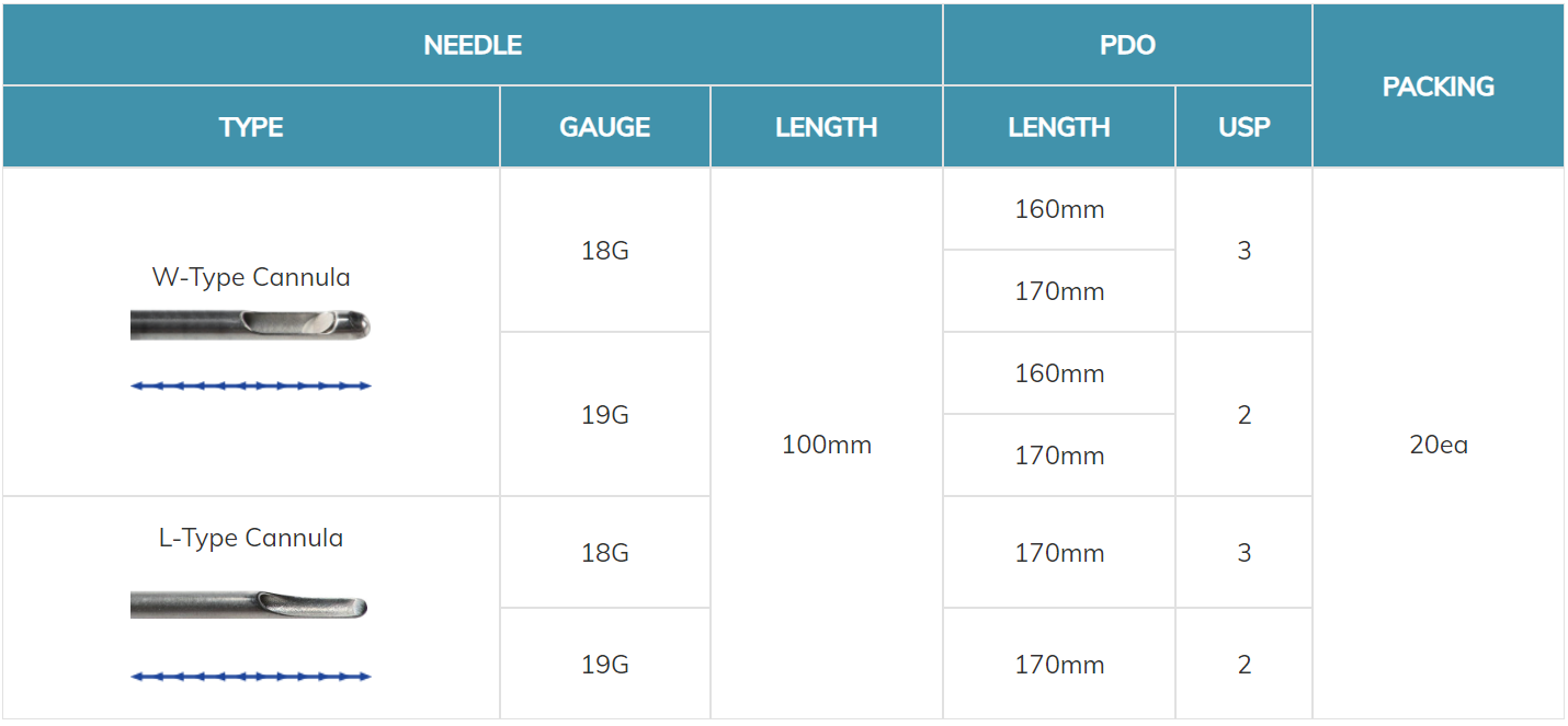 Chỉ Collagen MOLDING ARROW COG